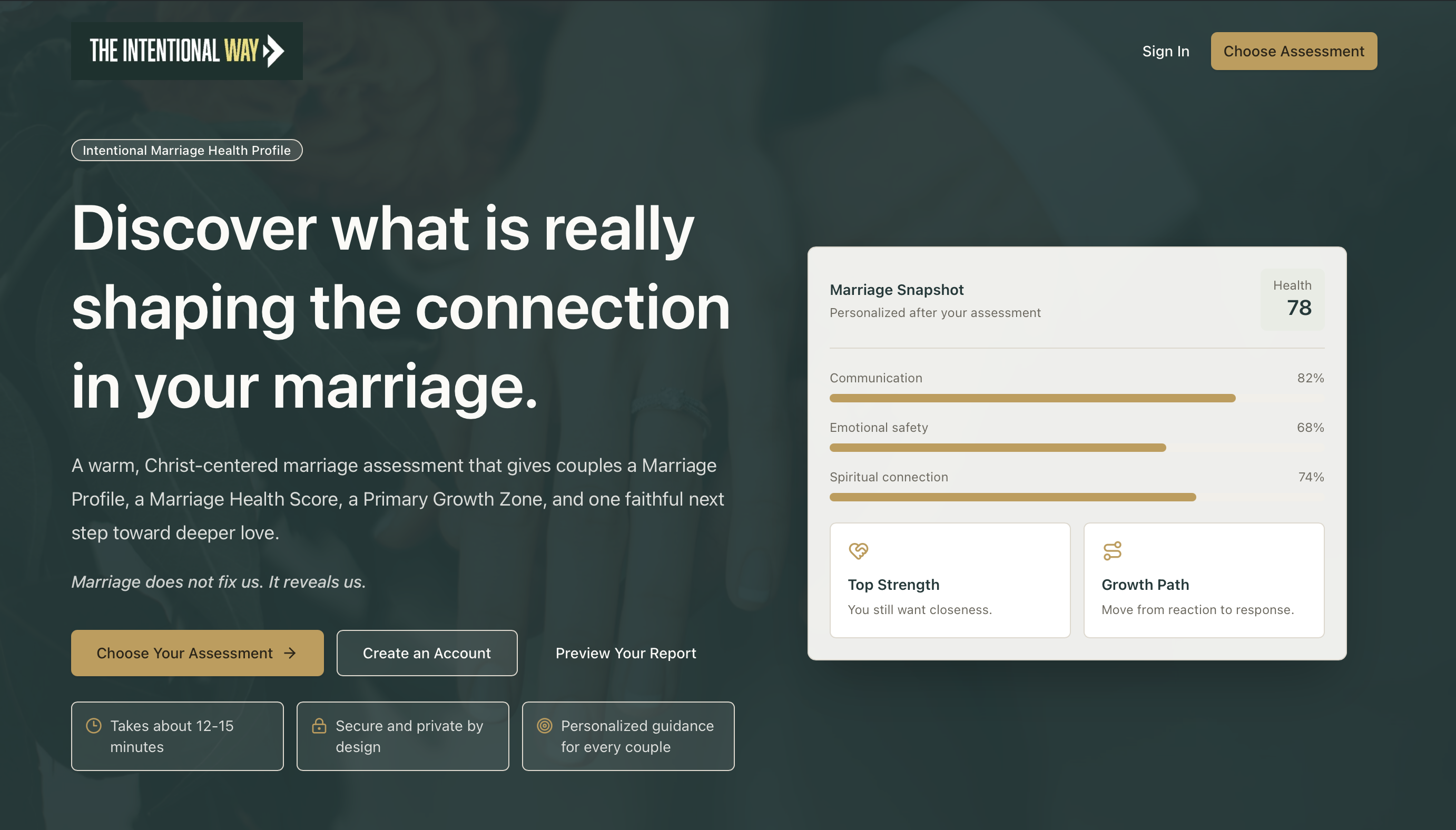 Preview of the My Intentional Marriage website and personalized Marriage Health Profile report