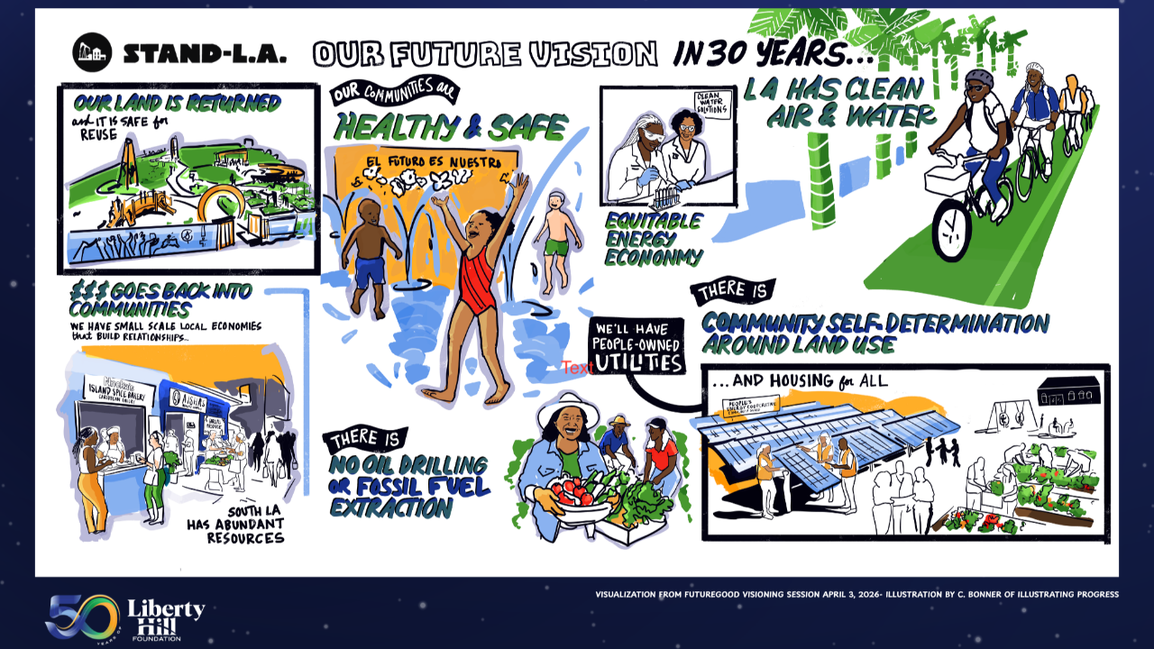 Illustrated graphic recording titled 'Our Future Vision in 30 Years' for STAND-L.A., created during a Liberty Hill Foundation visioning session. Colorful hand-drawn scenes depict reclaimed and reused land, healthy and safe communities with children playing in water, equitable energy economy with clean water solutions, clean air and water with people biking on a green path, money reinvested into local communities like South LA bakeries and markets, no oil drilling or fossil fuel extraction, people-owned utilities, community self-determination around land use, and housing for all with solar panels and community gardens. Illustration by C. Bonner of Illustrating Progress, dated April 3, 2026, with the Liberty Hill Foundation 50th anniversary logo.