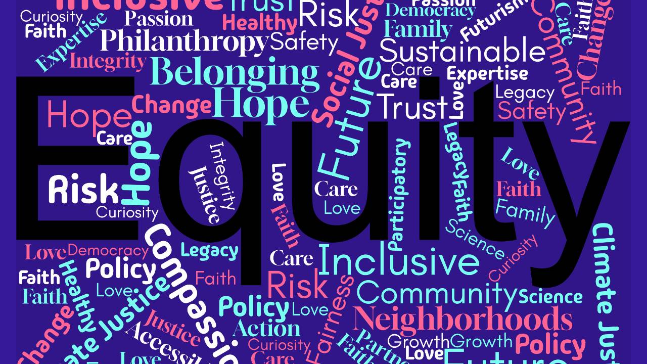 Word cloud on a deep purple background with the word “Equity” in huge black letters across the center. Surrounding it in coral pink, aqua, and white are words including Belonging, Hope, Compassion, Inclusive, Justice, Community, Future, Trust, Care, Love, Faith, Philanthropy, Futurism, Climate Justice, Social Justice, Sustainable, Neighborhoods, Policy, Democracy, Participatory, Accessible, Fairness, and Partnerships.