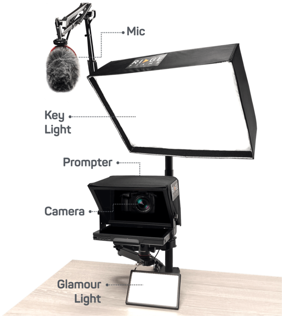 The Ridge Films Desktop Studio, labelled: broadcast microphone, key light, teleprompter, camera and glamour light on one desk mount
