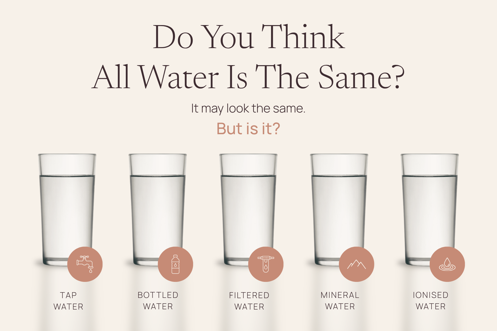 Do you think all water is the same?
