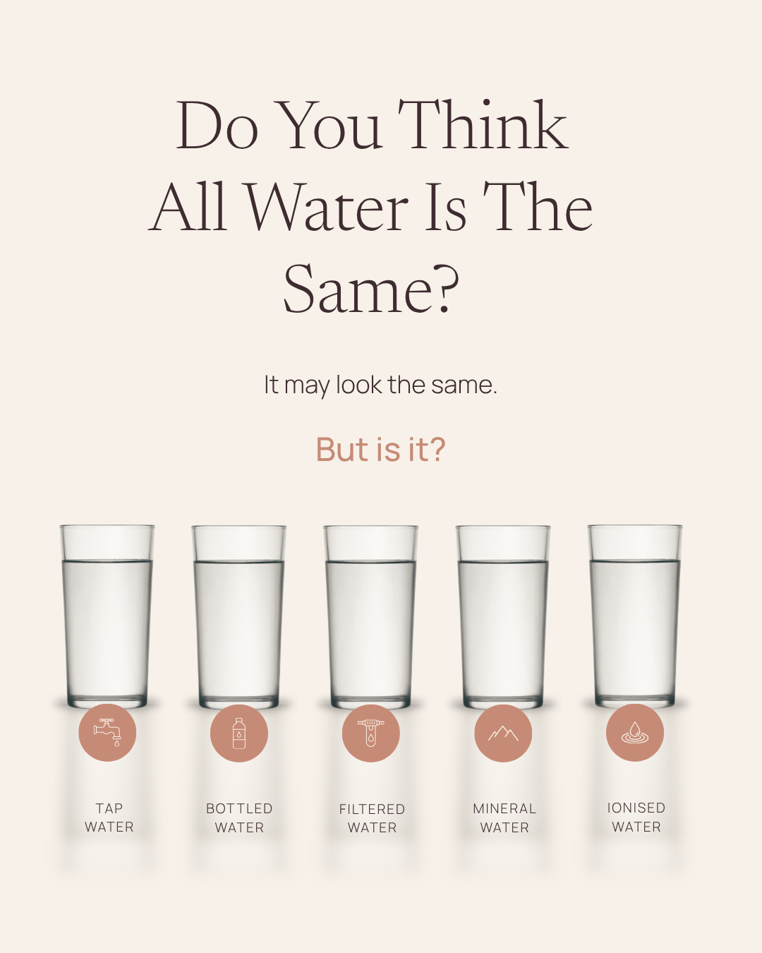 Do you think all water is the same?