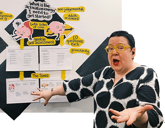 A cartoon brain running and pointing to the right in front of a thick, yellow arrow to represent task initiation.
