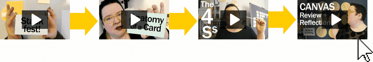 4 video thumbnails in a row, with arrows showing a clear path. An animated cursor clicks on the final video to continue learning how to take visual notes