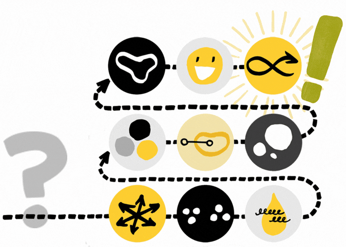 Overview showing all 9 modules — a complete system for learning to organize your thoughts, capture ideas in meetings, and solve complex problems visually