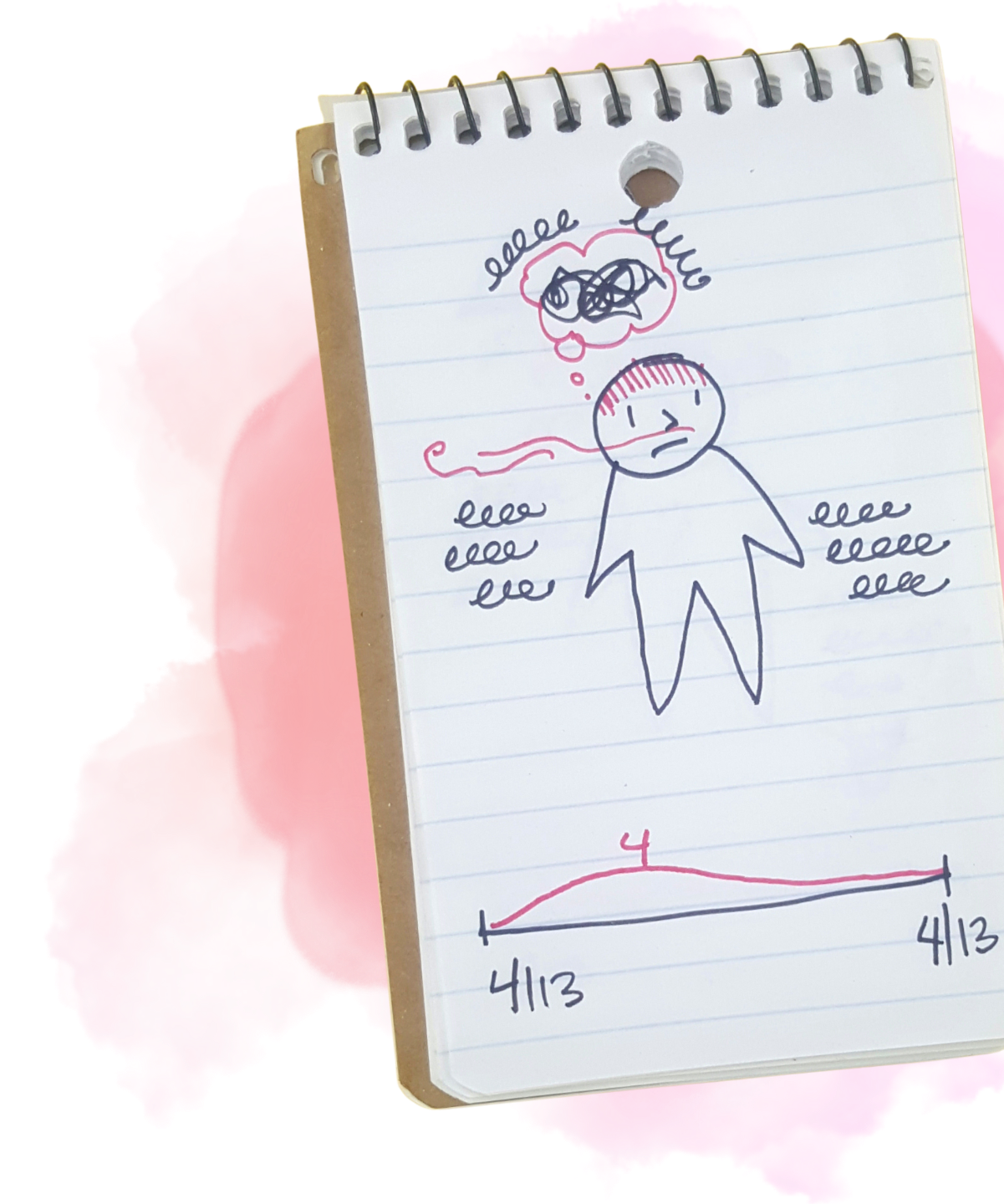 Hand-drawn headache journal in a mini notepad — figure in discomfort, brain fog thought bubble, and chronic pain timeline — visual symptom tracking