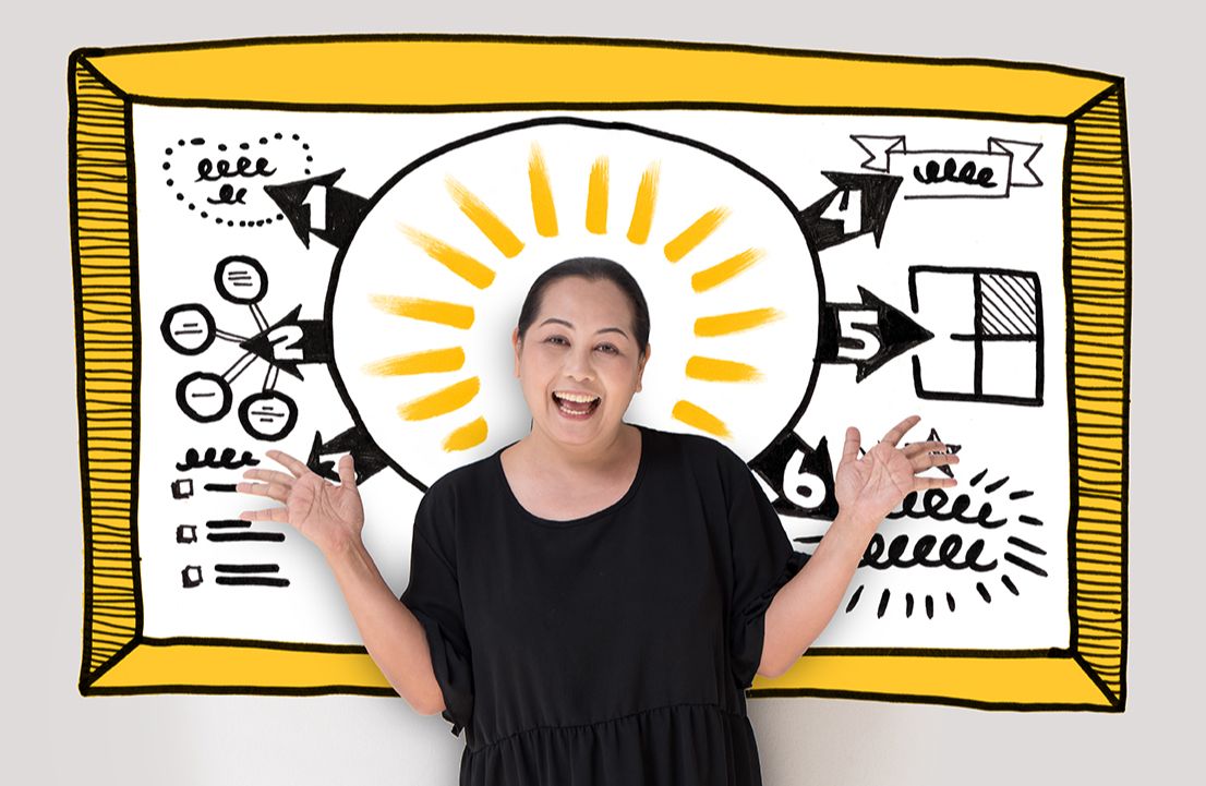 From scattered to sharp: a smiling woman with six visual frameworks — thought bubbles, mind map, checklist, banner, matrix — bursting out from her brilliant thinking made clear