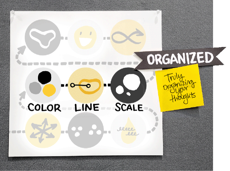 Row 2: Color, Line, and Scale &mdash; modules teaching you to show relationships between ideas, create visual hierarchy, and organize complex information clearly