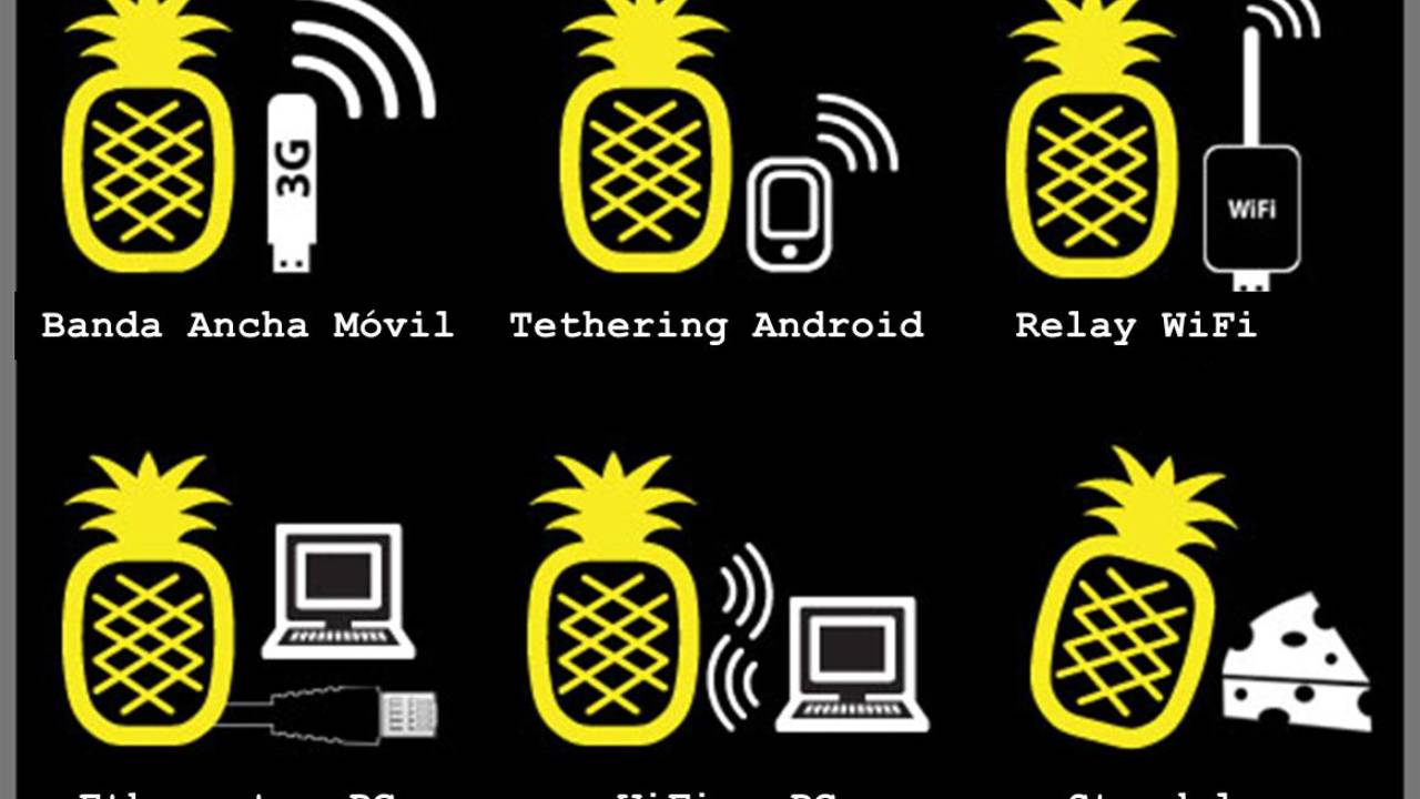 🍍 Piña Wi-Fi