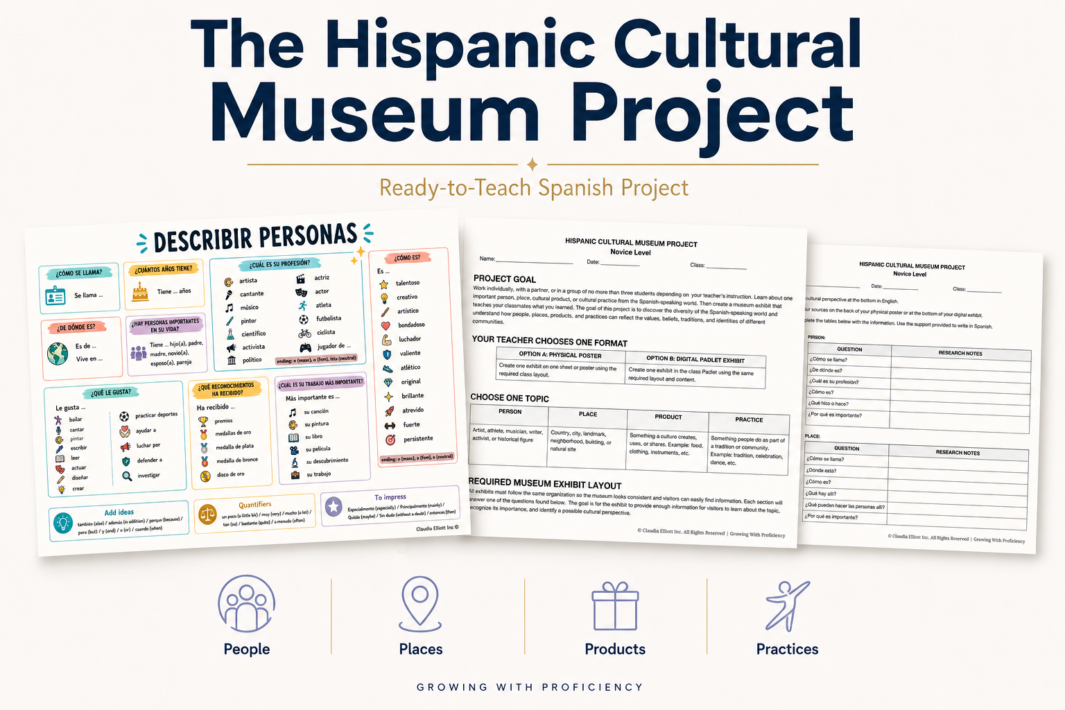 The Hispanic Cultural Museum Project — ready-to-teach Spanish project preview showing chat mats and worksheet pages, with People, Places, Products, and Practices icons