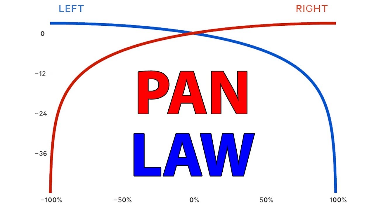 Etienne Tremblay – le pan law expliqué