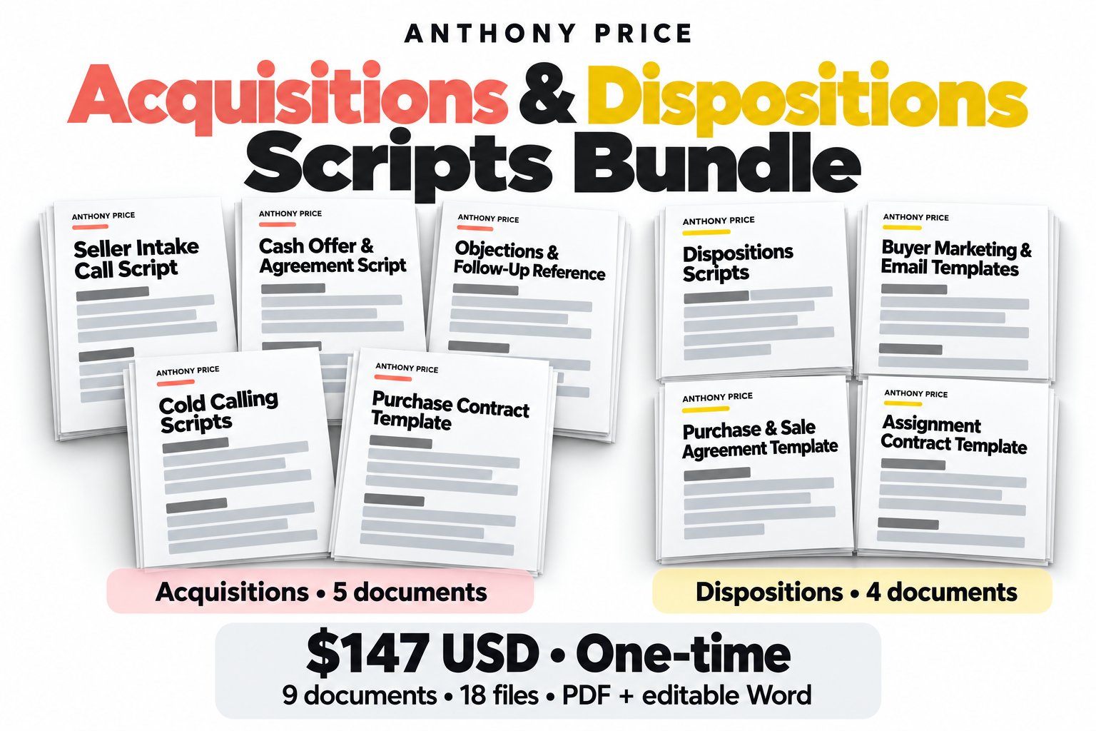 Acquisitions & Dispositions Scripts Bundle by Anthony Price: five Acquisitions document covers (Seller Intake Call Script, Cash Offer and Agreement Script, Objections and Follow Up Reference, Cold Calling Scripts, Purchase Contract Template) and four Dispositions document covers (Dispositions Scripts, Buyer Marketing and Email Templates, Purchase and Sale Agreement Template, Assignment Contract Template), labeled $147 USD one-time, 9 documents, 18 files, PDF and editable Word. Document text is concealed.