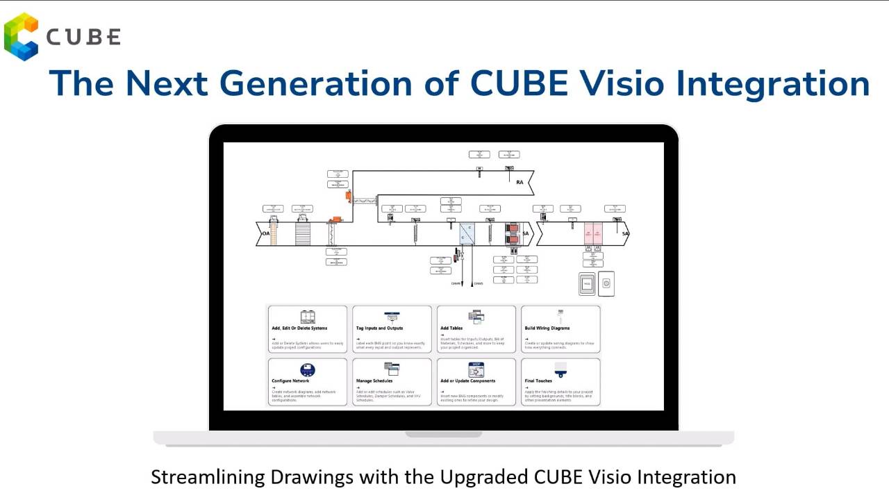The Next Generation of CUBE Visio Integration