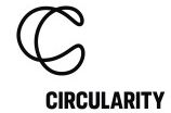 Circularity
