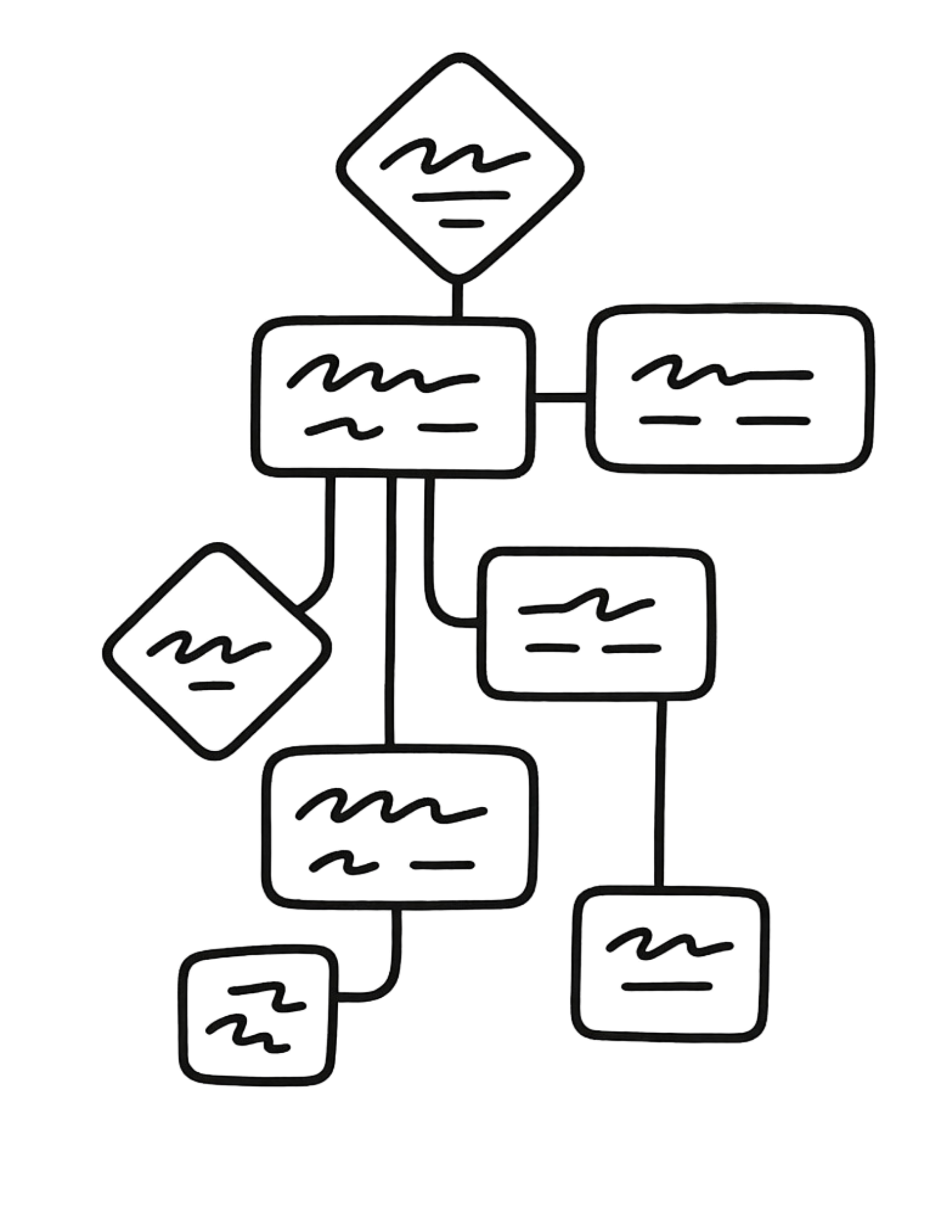 Workflow sketch