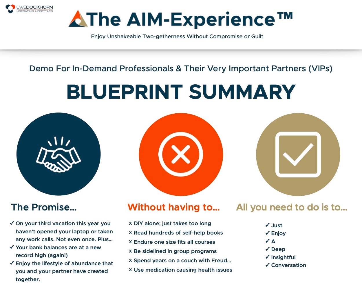 AIM-System™-BLUEPRINT