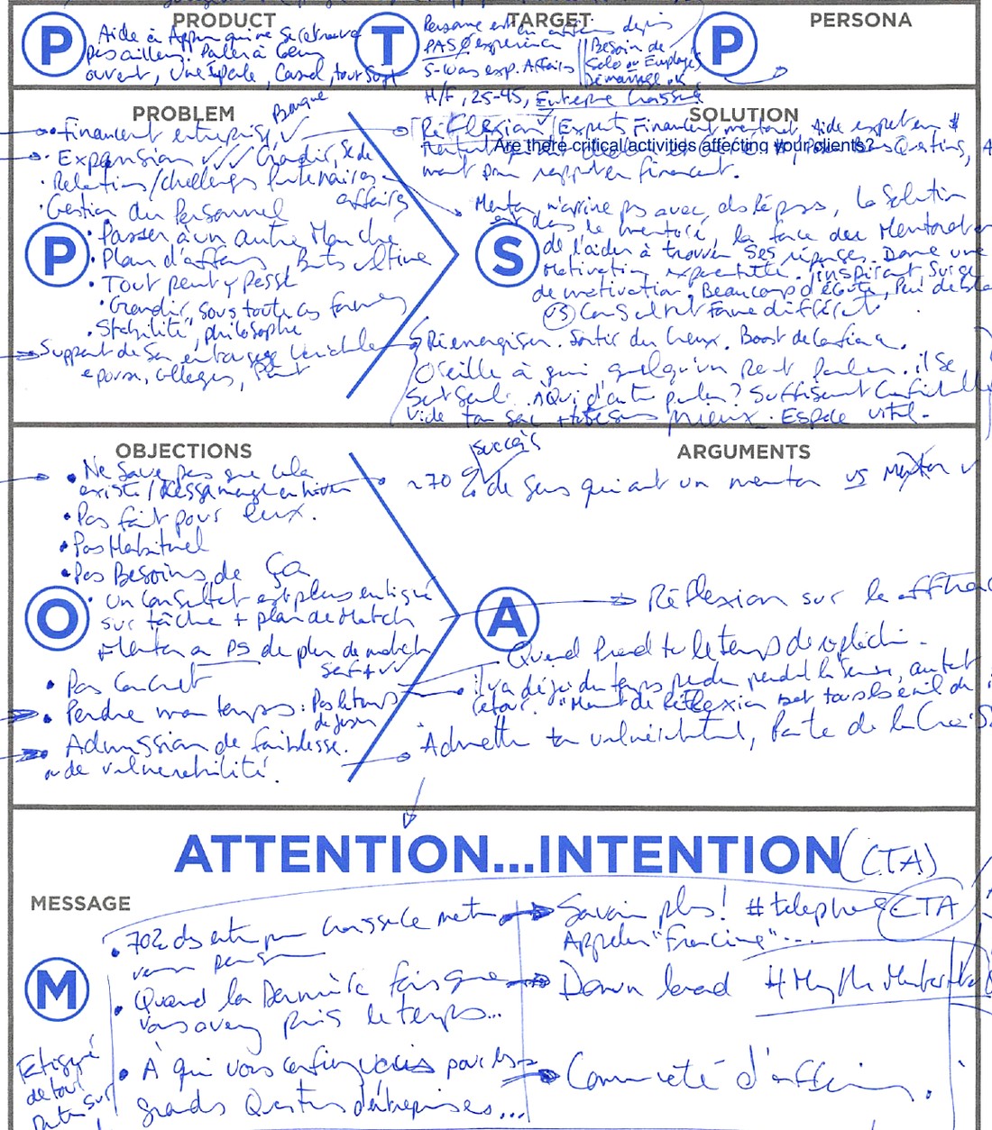 A real Attention+Intention worksheet, filled in by hand during a live session