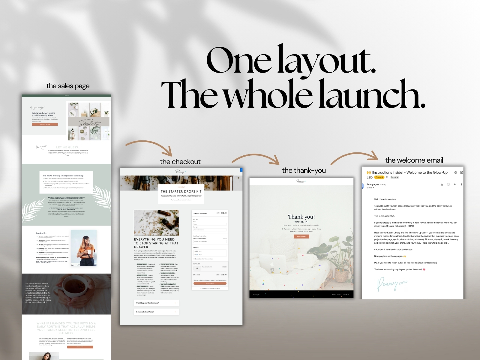 The Just Jenny family — matching sales page, checkout and thank-you page mockups