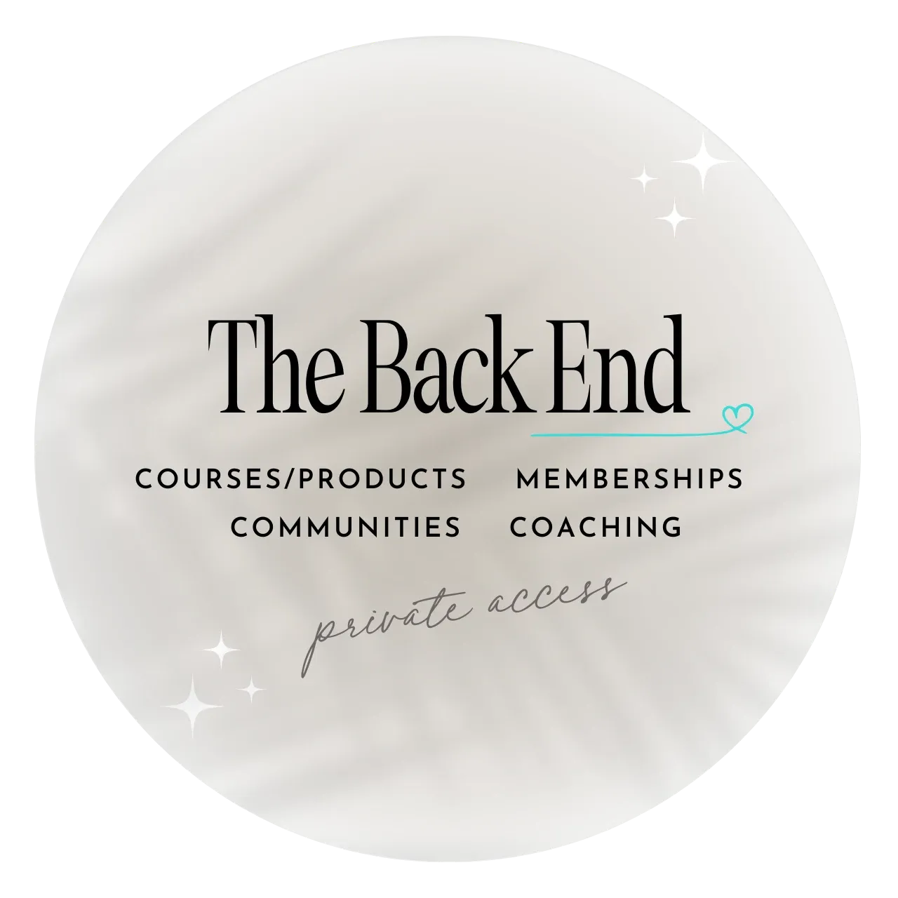 The Back End of Kajabi — courses, products, memberships, communities and coaching. The private side your members see.