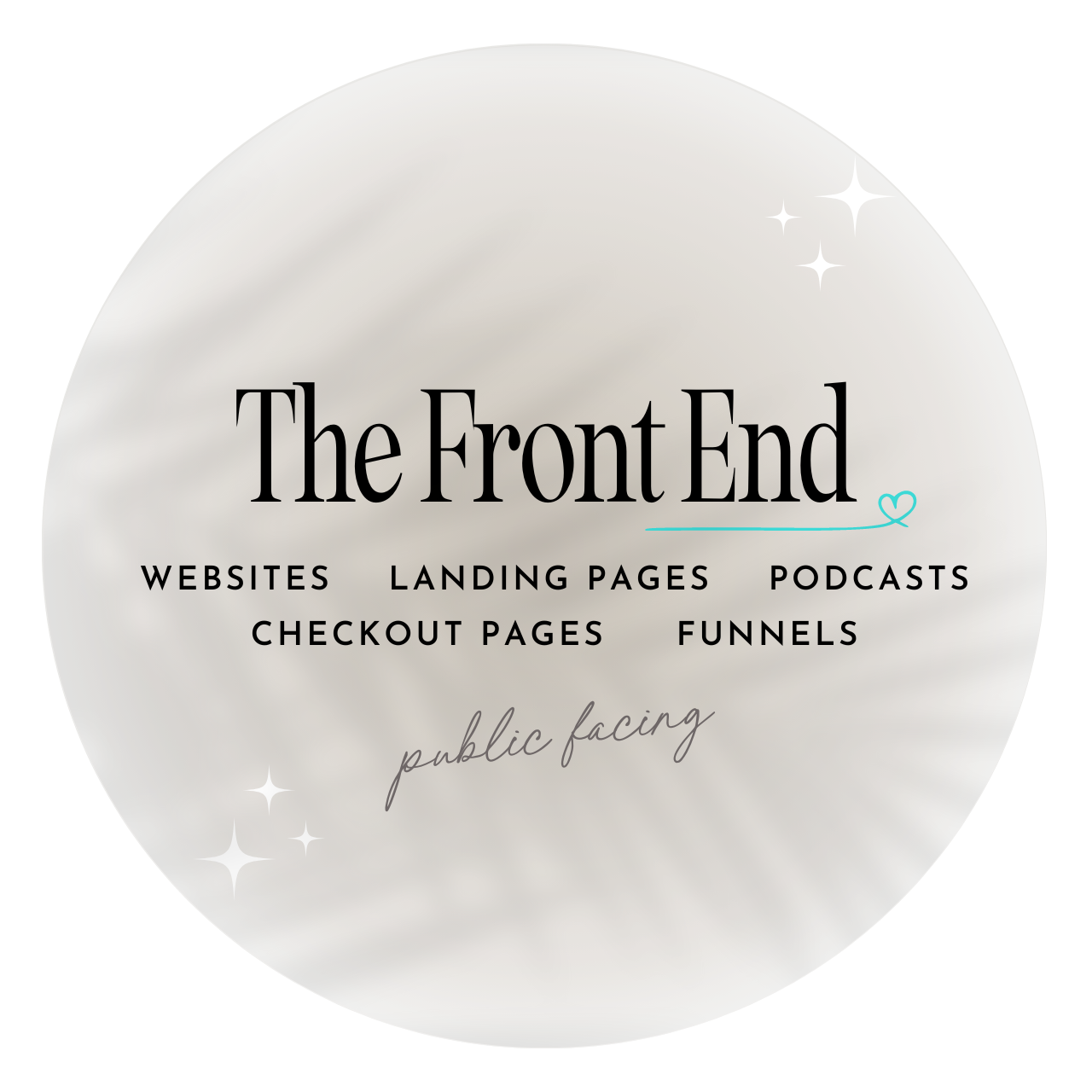The Front End of Kajabi — websites, landing pages, podcasts, checkout pages and funnels. The public-facing side of your business.