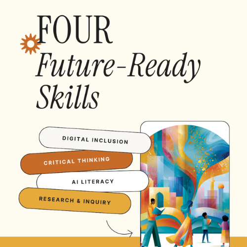 Illustration of people with abstract shapes, titled “Four Future-Ready Skills” with listed skills: Digital Inclusion, Critical Thinking, AI Literacy, and Research & Inquiry.