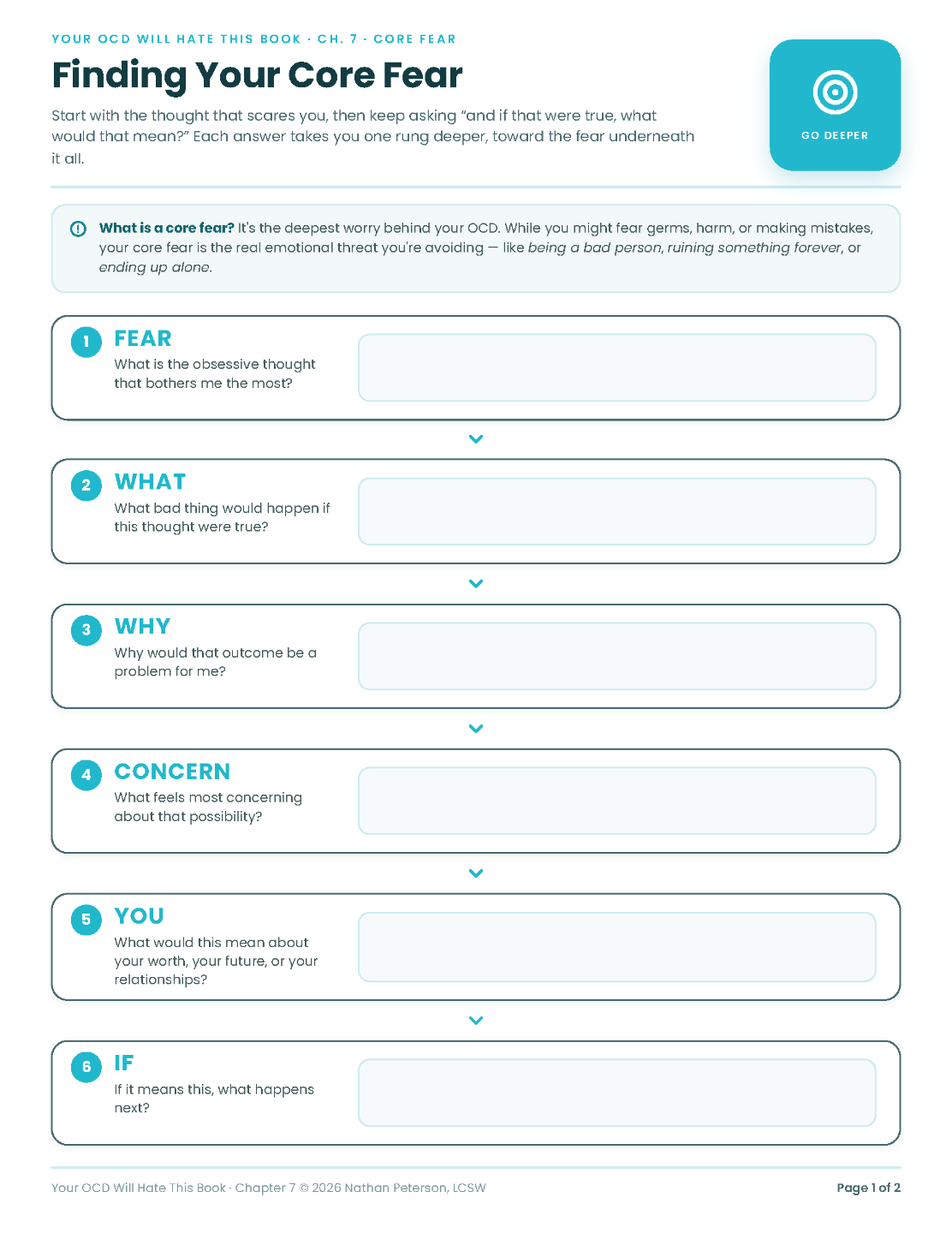 Finding Your Core Fear worksheet