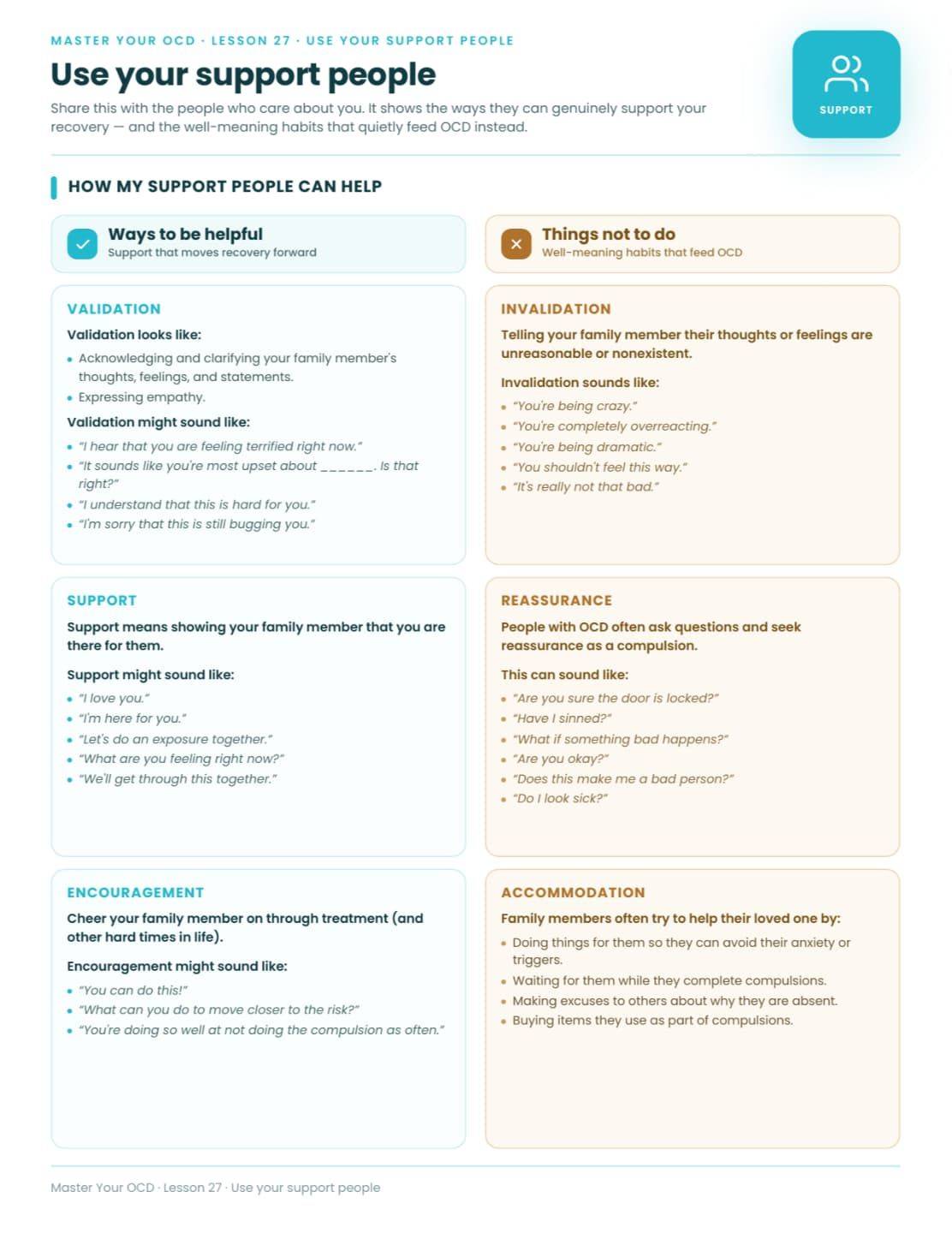 Master Your OCD worksheet