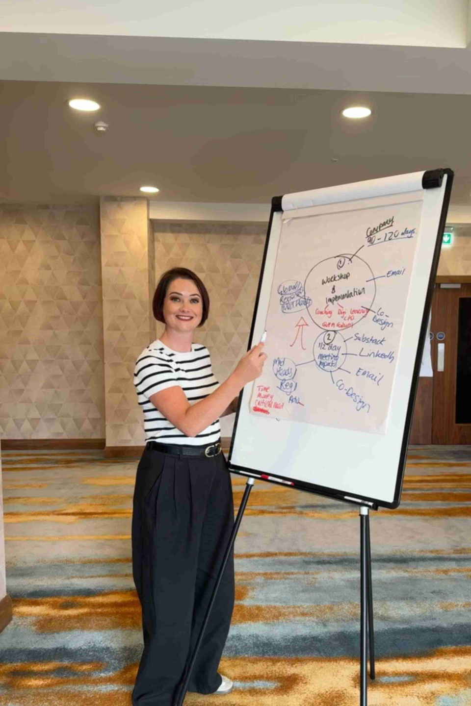 Deirdre Martin, creator of the Built Beyond You System