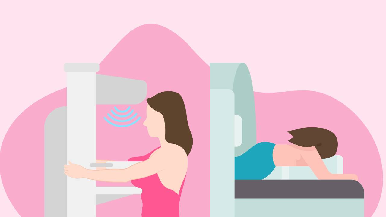 Are Extra Screenings Necessary for You? How to Figure it Out.