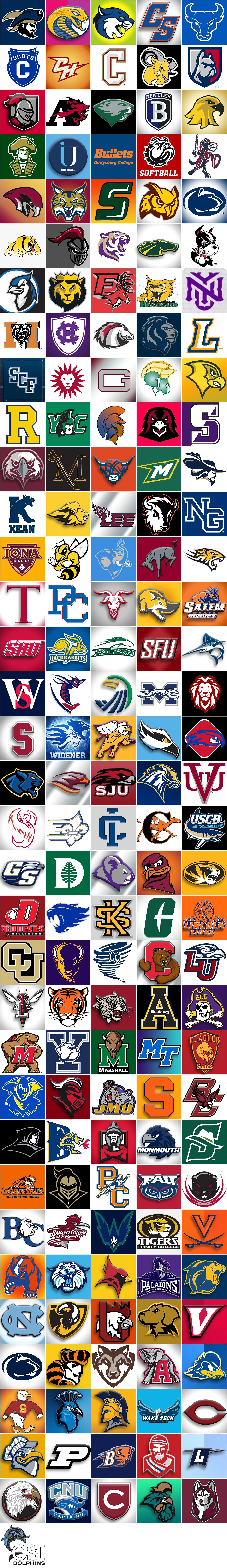 Colleges where Stars athletes have committed
