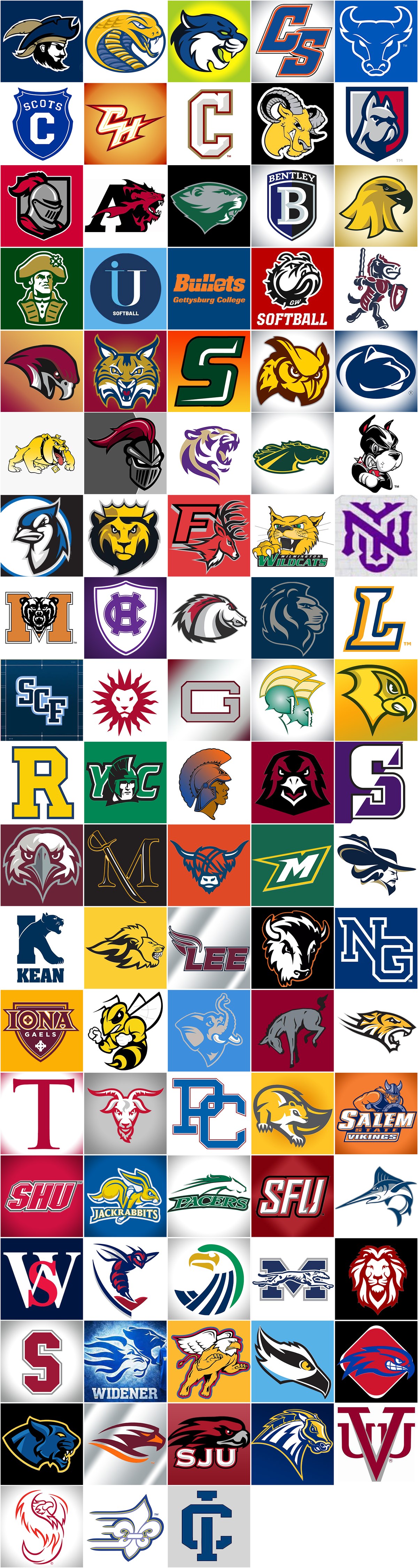 Colleges where Stars athletes have committed