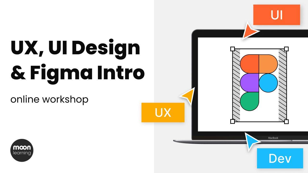 WS – Getting started with UX, UI Design & Figma