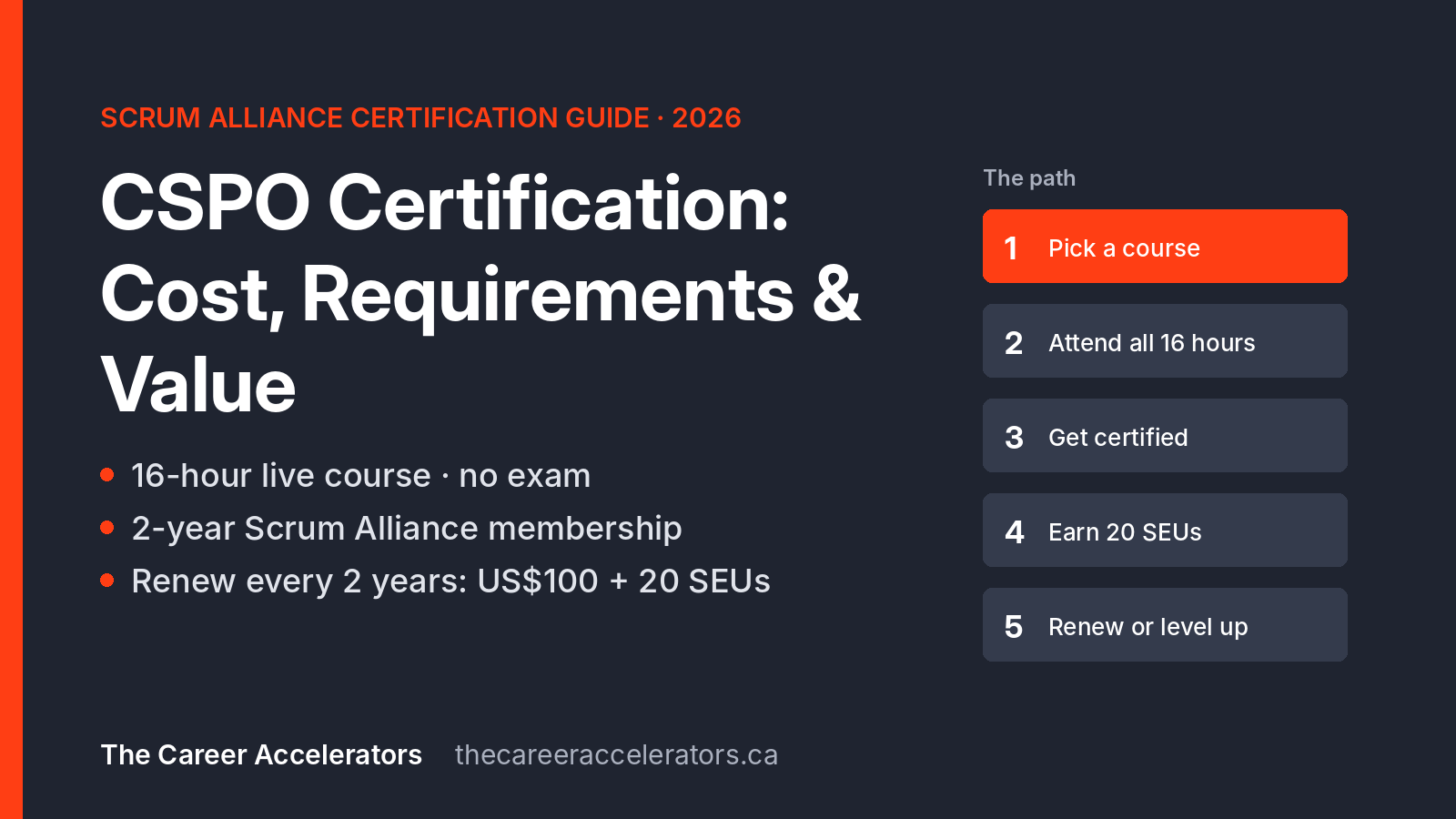 CSPO certification 2026: cost, requirements and value