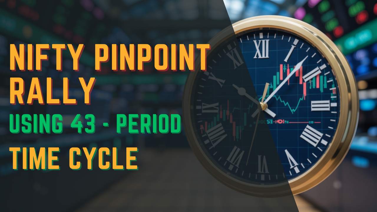 nifty-rally-using-the-43-time-cycle