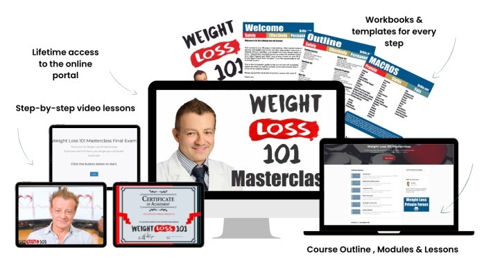 Weight Loss Course Masterclass