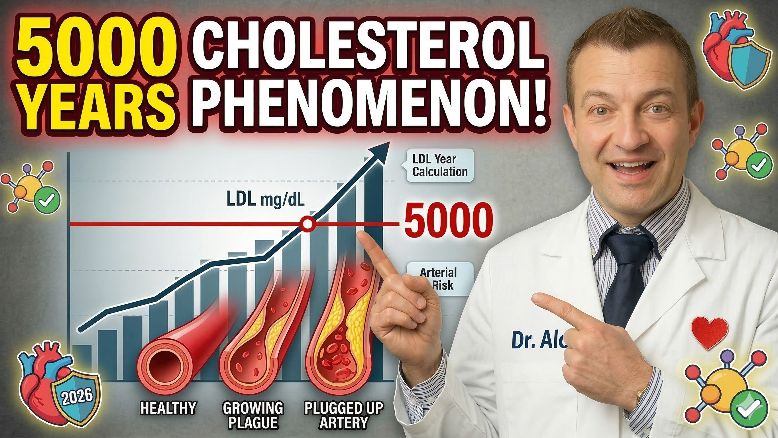 Cholesterol-Years? How LDL Cholesterol Affects Heart Attack Risk