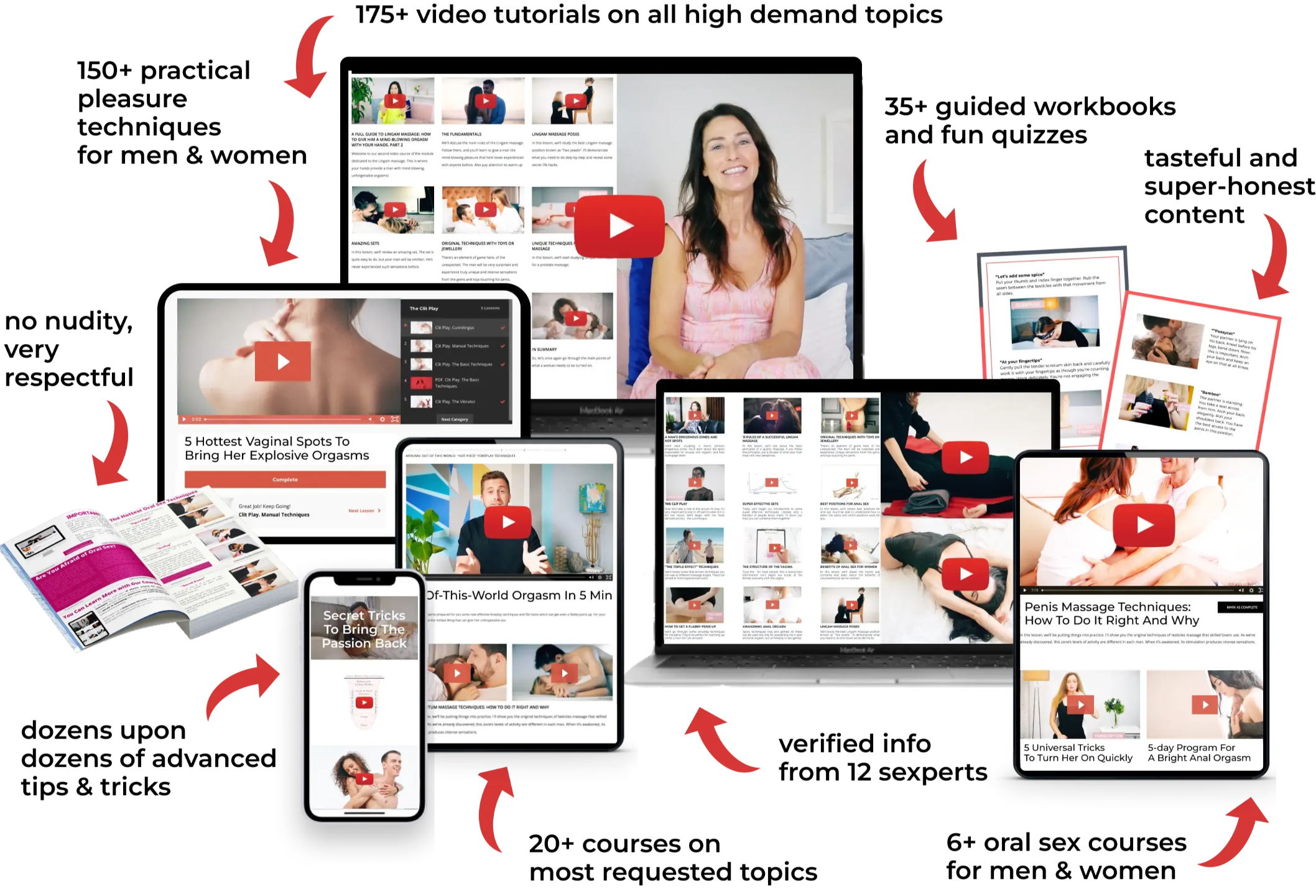 video content, sex courses, pdfs, workbooks in sex video courses