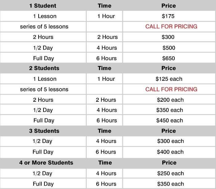 pricing