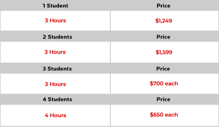 pricing