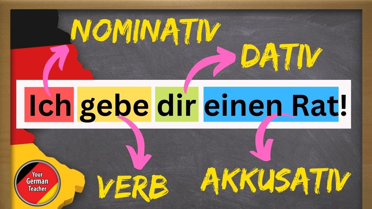 German Text Analysis