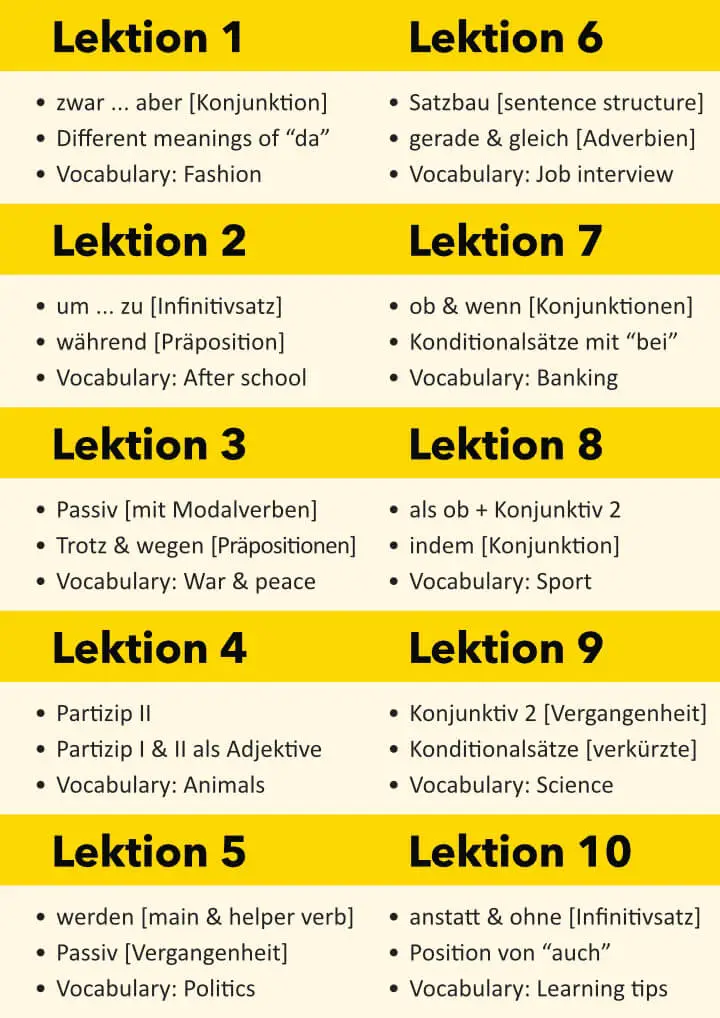German B1.1 online course