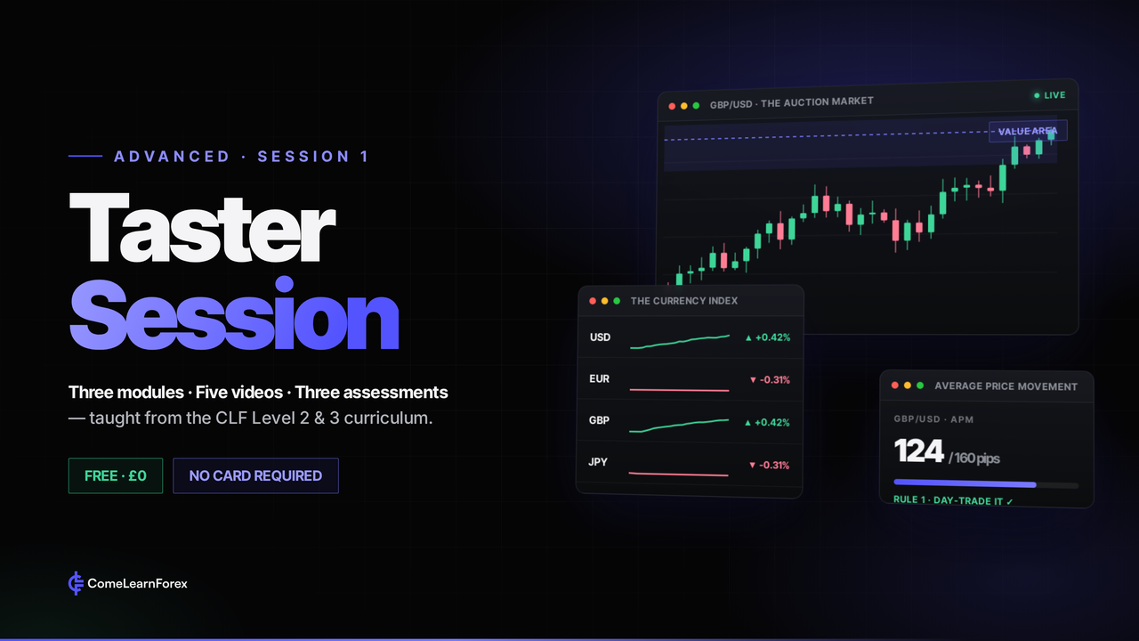 Come Learn Forex — Taster Session 1: three modules, five videos, free