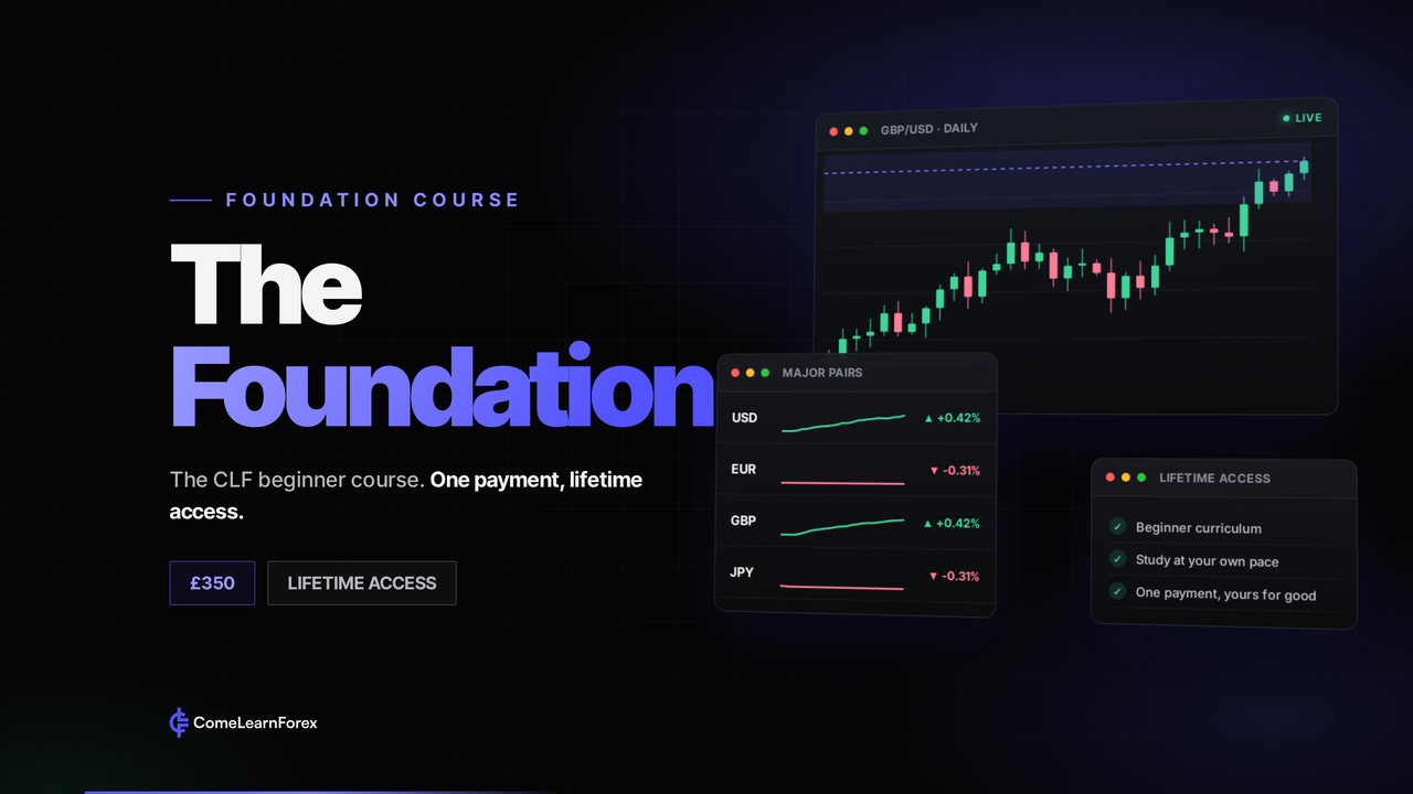 Come Learn Forex — Foundation Course, lifetime access