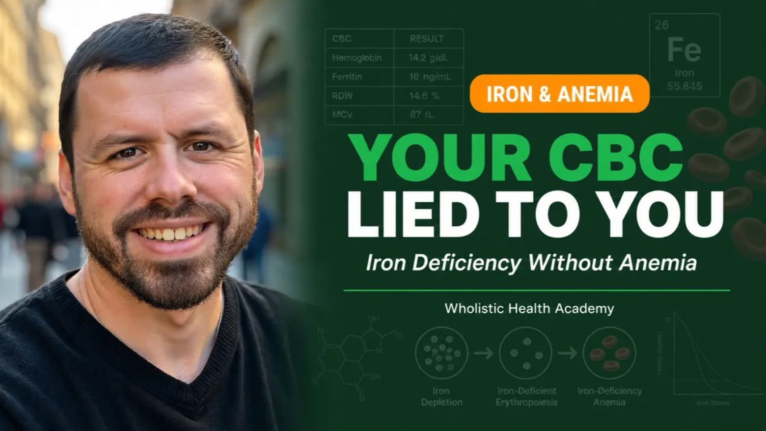 Iron Deficiency Without Anemia: Why a Normal CBC Isn't Enough