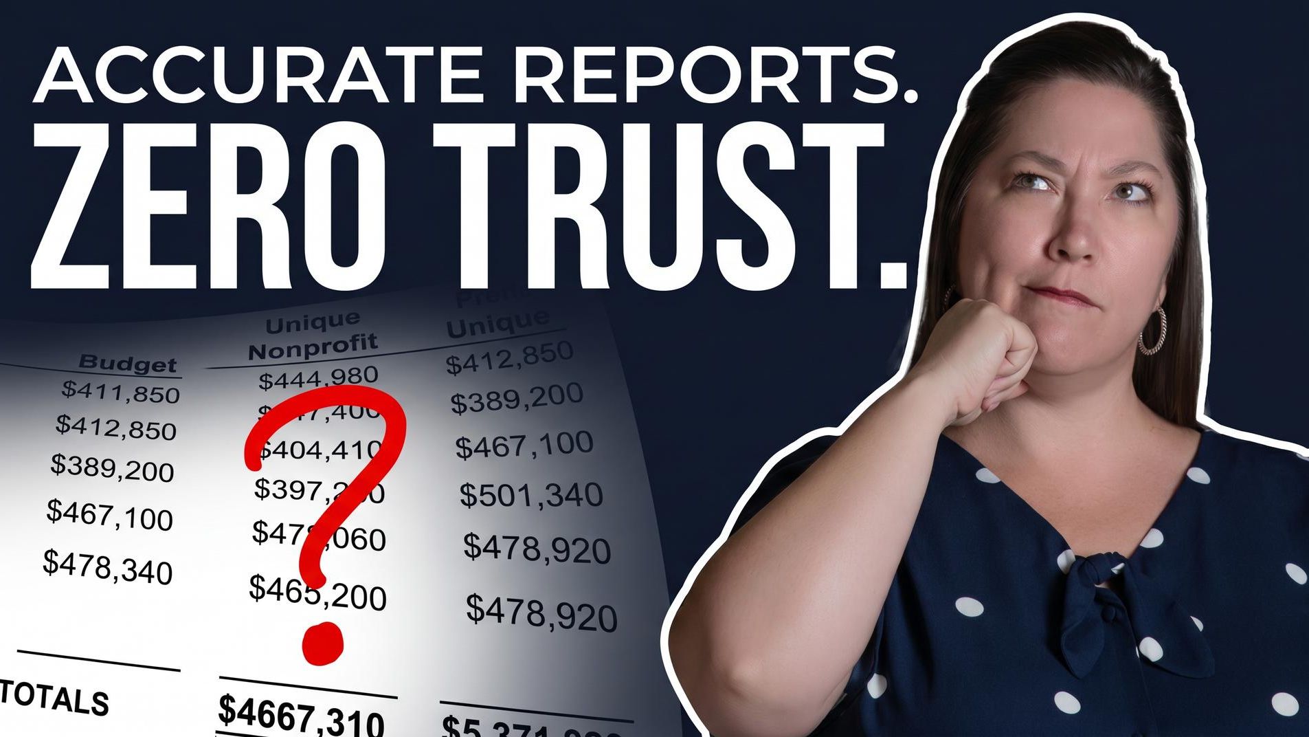 nonprofit board report basics