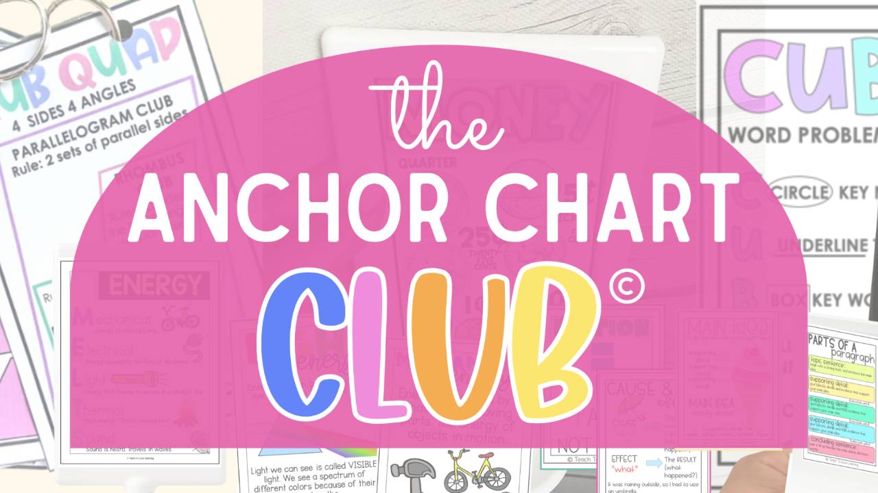 Join The Anchor Chart Club ©️ for 1