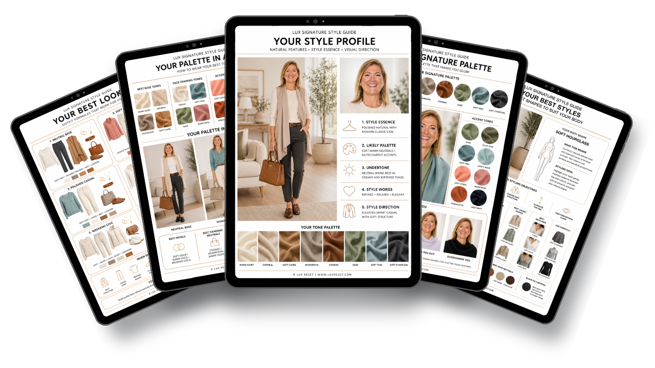 Pages from the LUX Signature Style Guide on five iPads