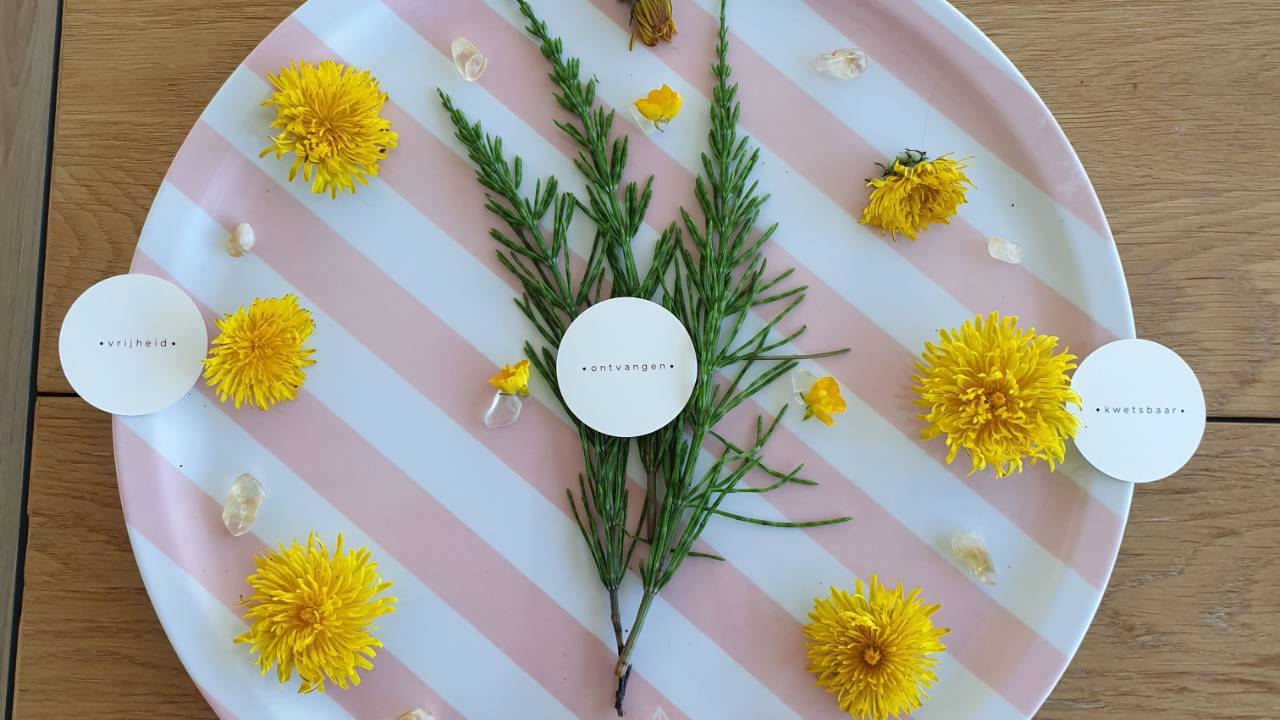 Ik zie je, ik hoor je, ik voel je, ik ben bij je