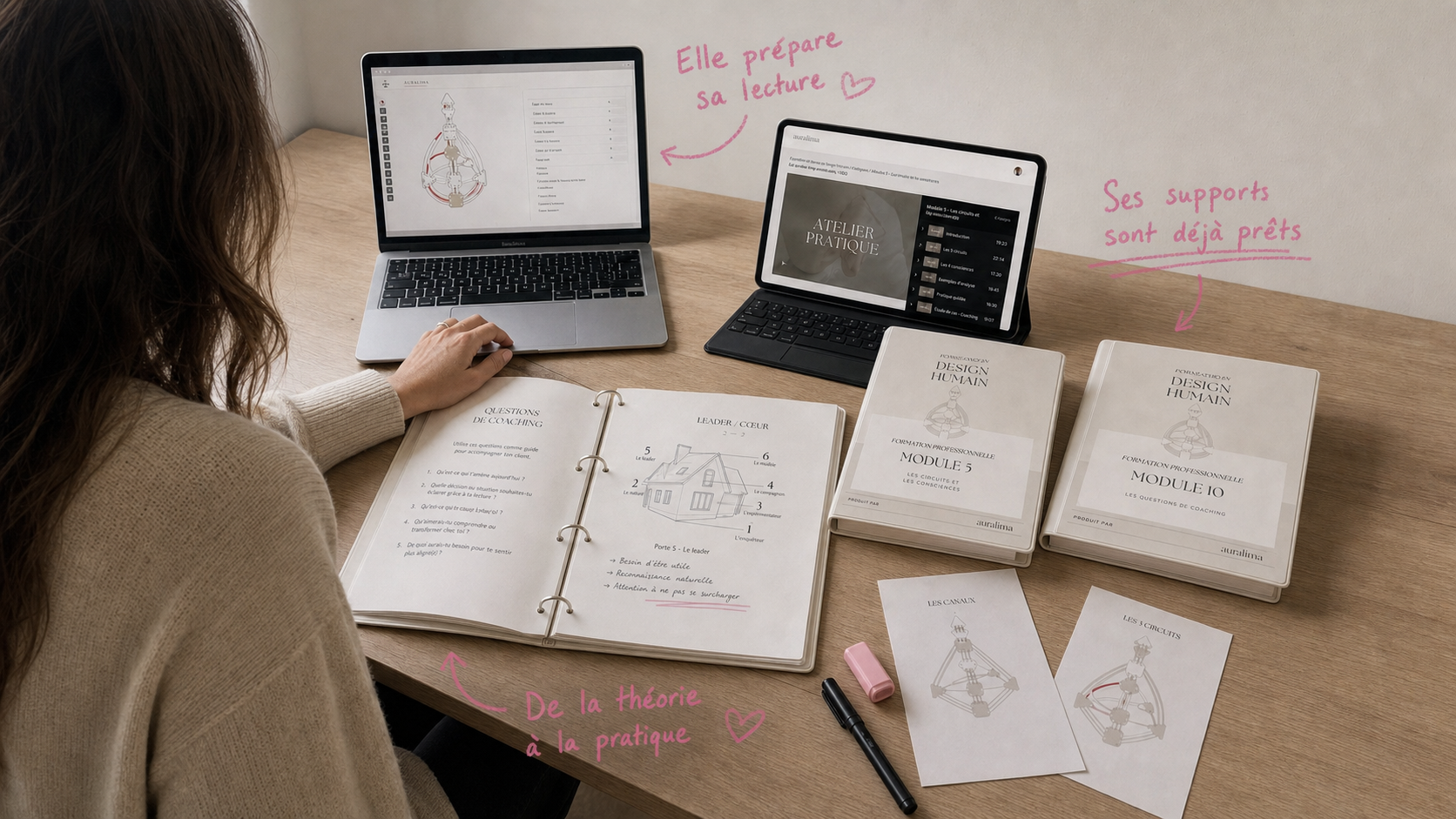 Le Design Humain dans ta pratique
