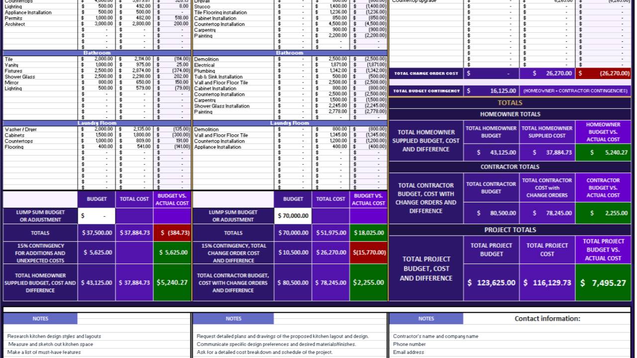 On-Budget Spreadsheet for Planning & Budgeting Remodeling & Renovation